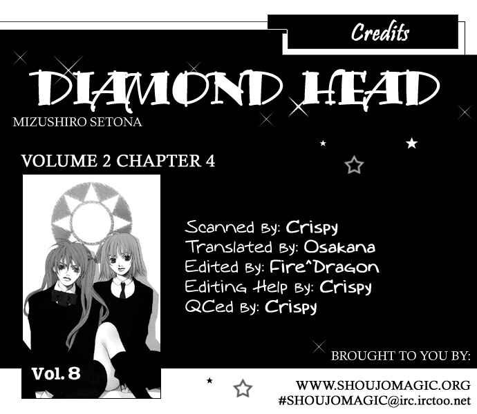 Page 68 Chapter 8 Diamond Head