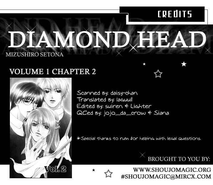 Page 64 Chapter 2 Diamond Head