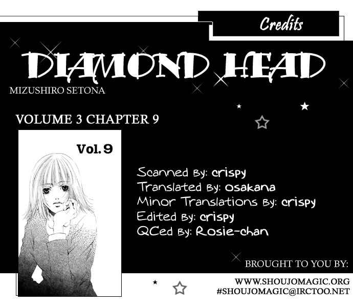 Page 64 Chapter 9 Diamond Head