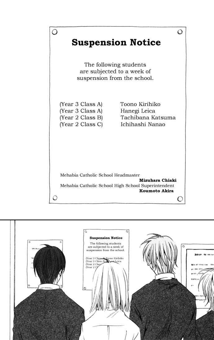 Page 37 Chapter 14 Diamond Head