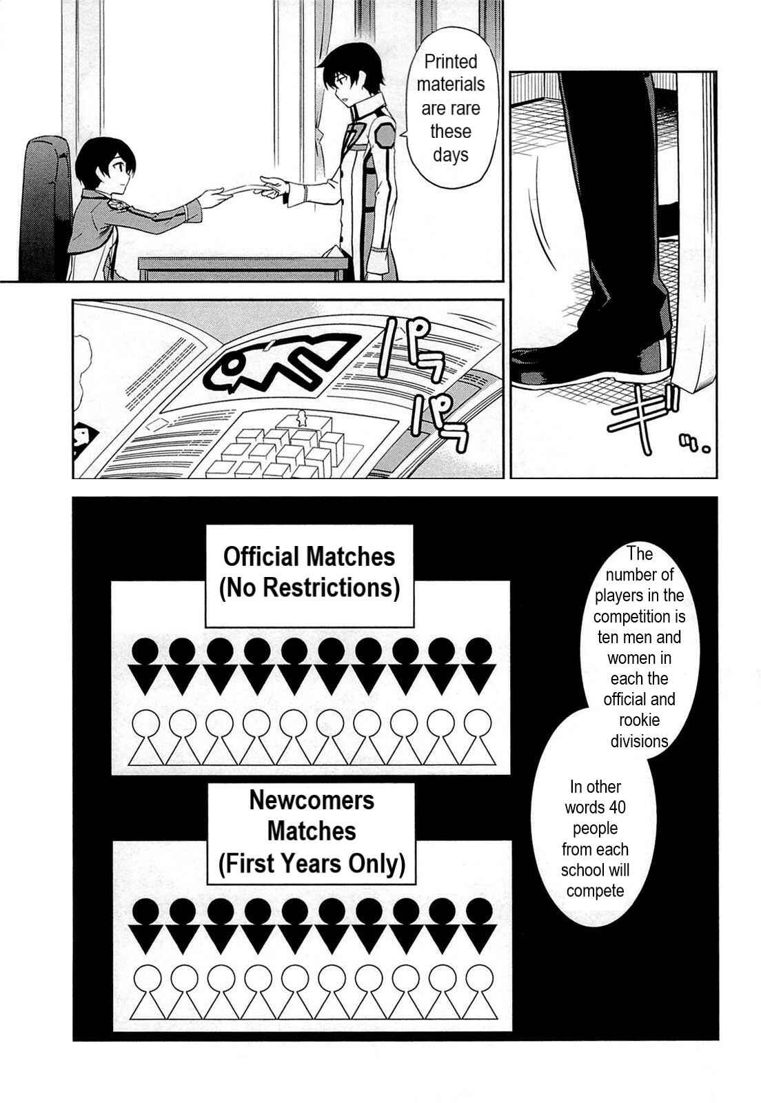 Page 13 Chapter 1 Mahouka Koukou no Rettousei - Kyuukousen-hen