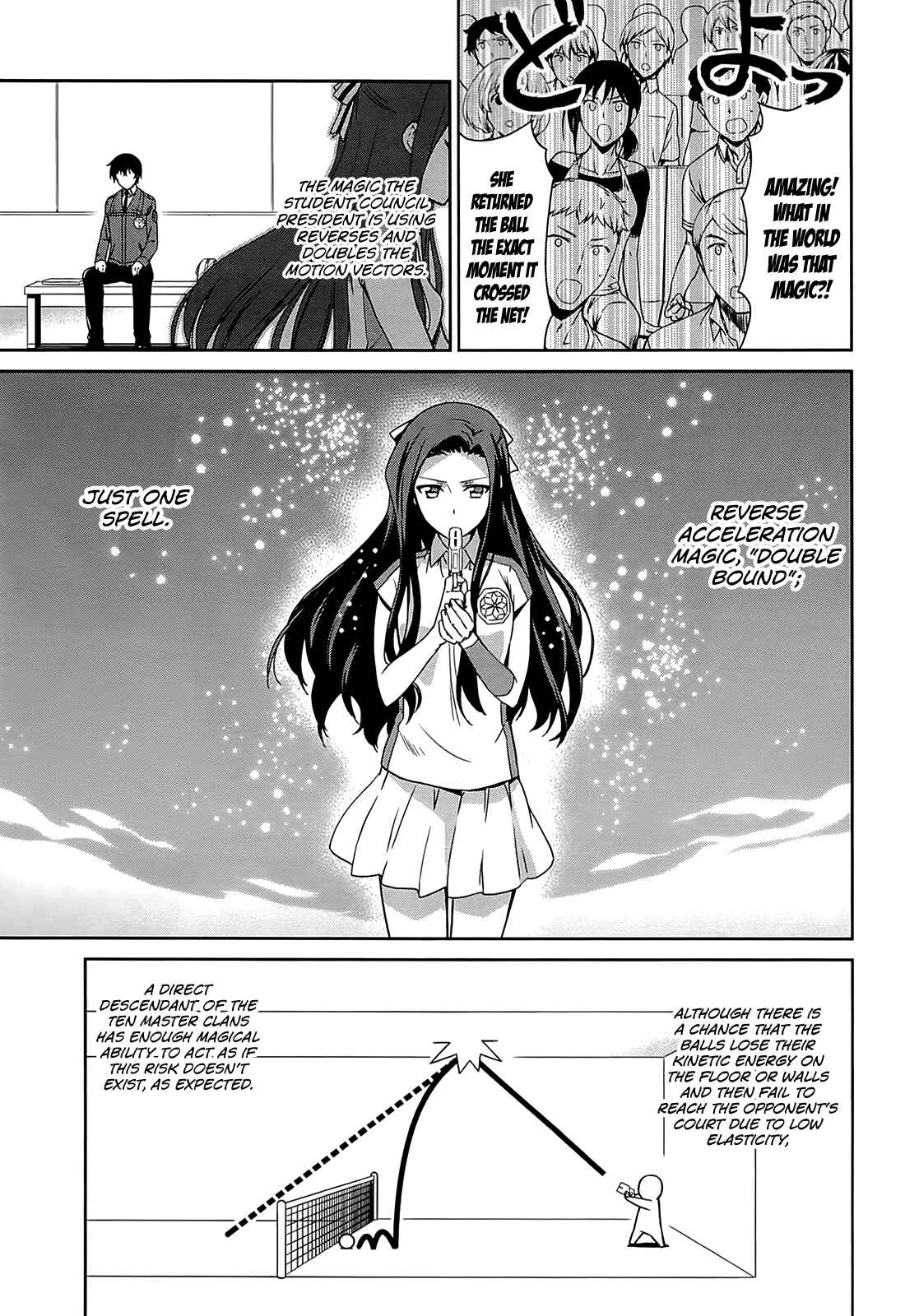 Page 28 Chapter 9 Mahouka Koukou no Rettousei - Kyuukousen-hen