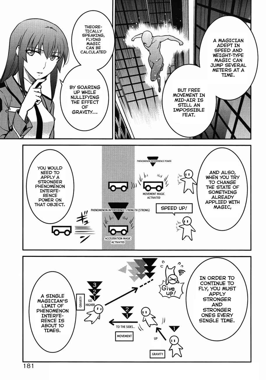 Page 11 Chapter 3 Mahouka Koukou no Rettousei - Kyuukousen-hen