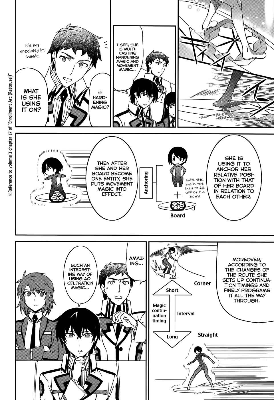 Page 32 Chapter 8 Mahouka Koukou no Rettousei - Kyuukousen-hen