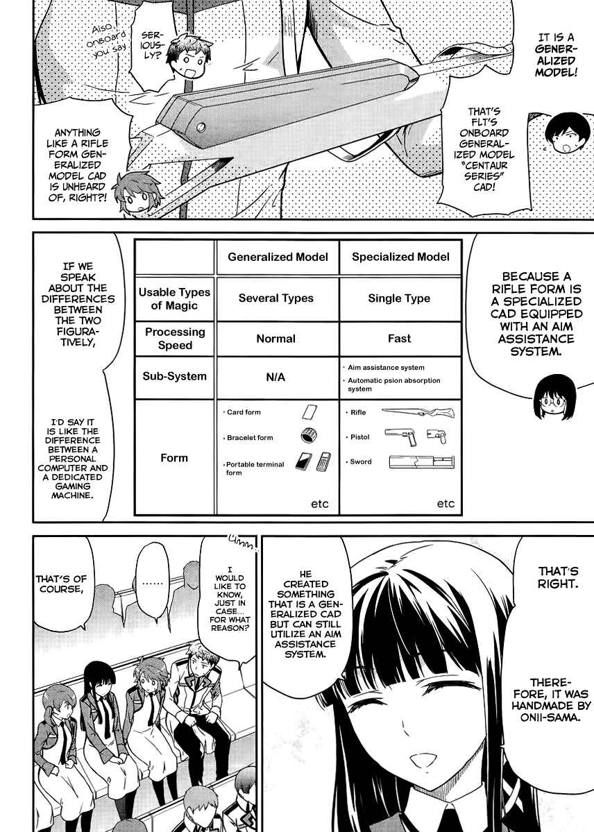 Page 15 Chapter 12 Mahouka Koukou no Rettousei - Kyuukousen-hen