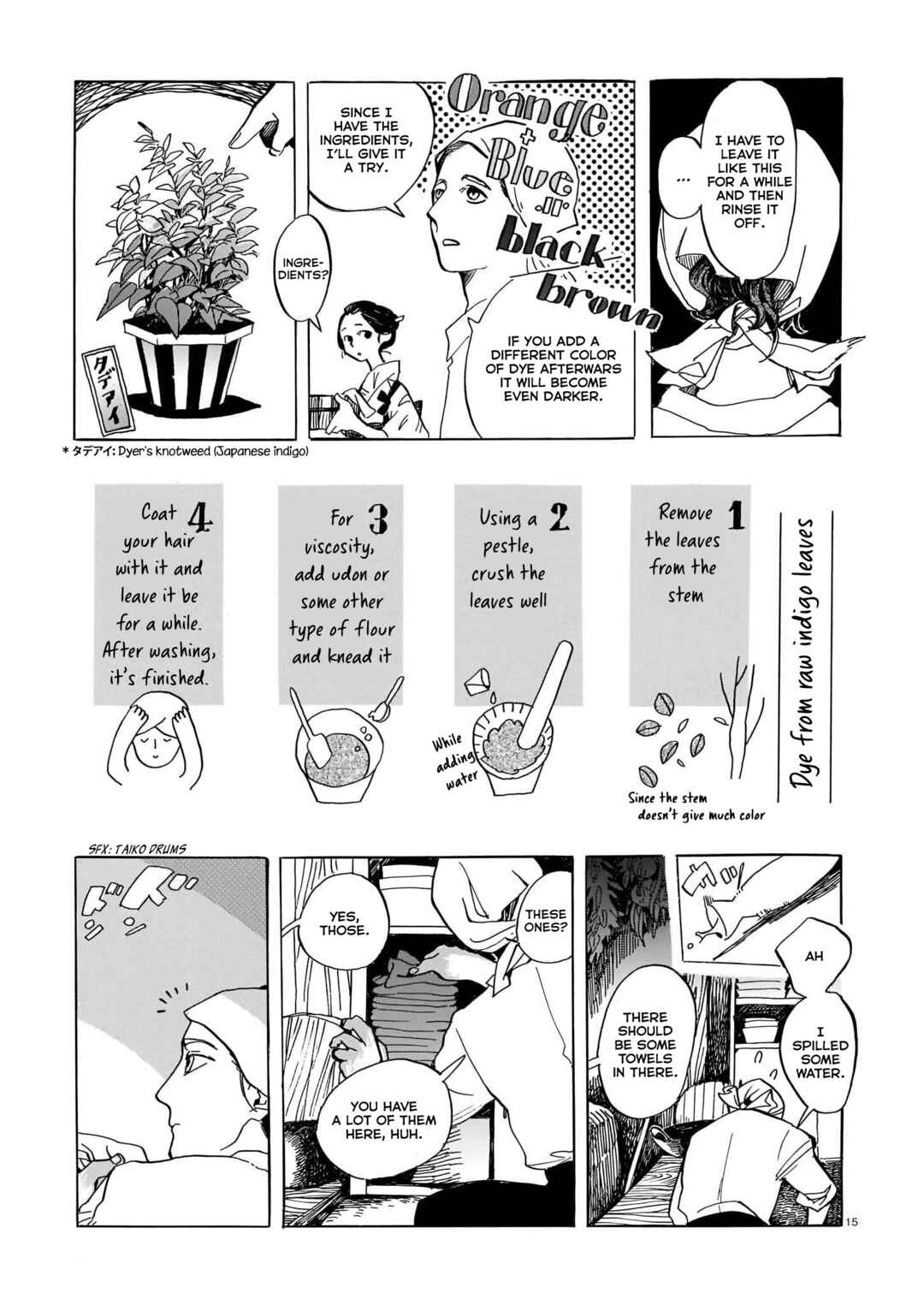 Page 15 Chapter Unknown_c1f8 Tengu no Akai Kami