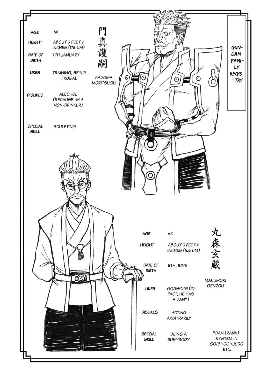 Page 41 Chapter 12 Mobile War History Gundam Burai