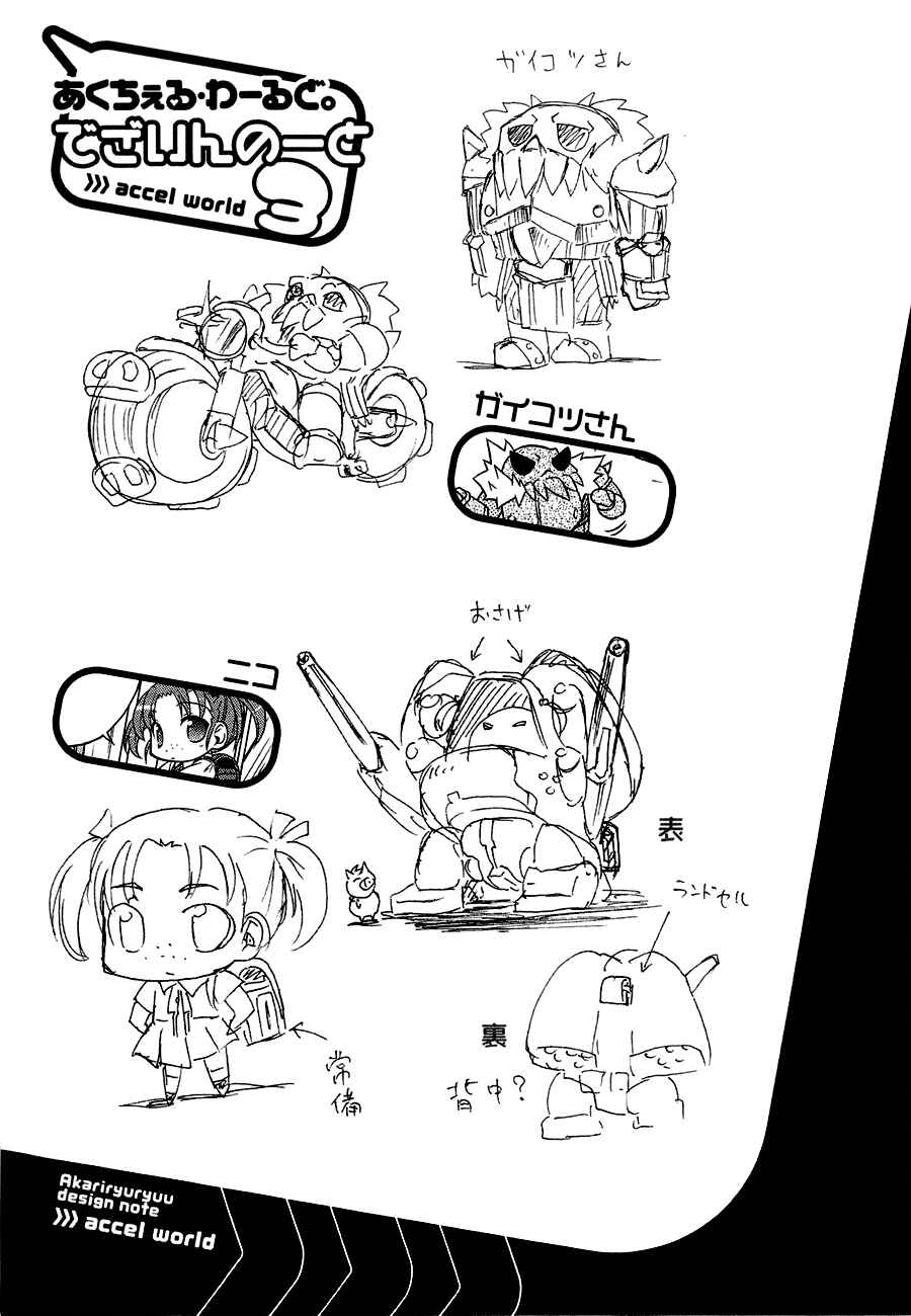 Page 21 Chapter 6 Accel World.