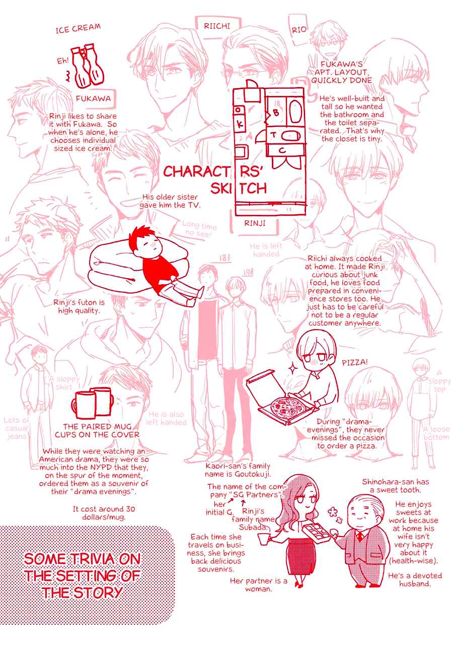 Page 14 Chapter 6 Futsuu ni Koi Shite