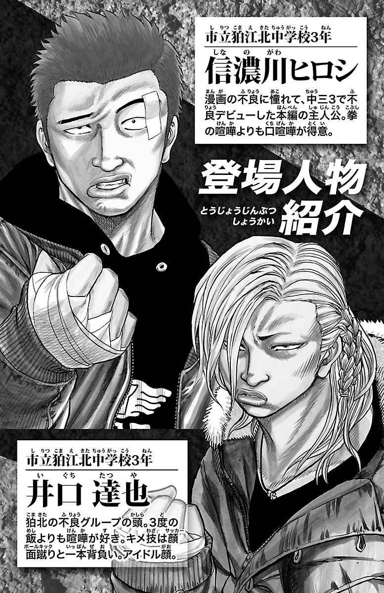 Page 4 Chapter 4 Drop OG