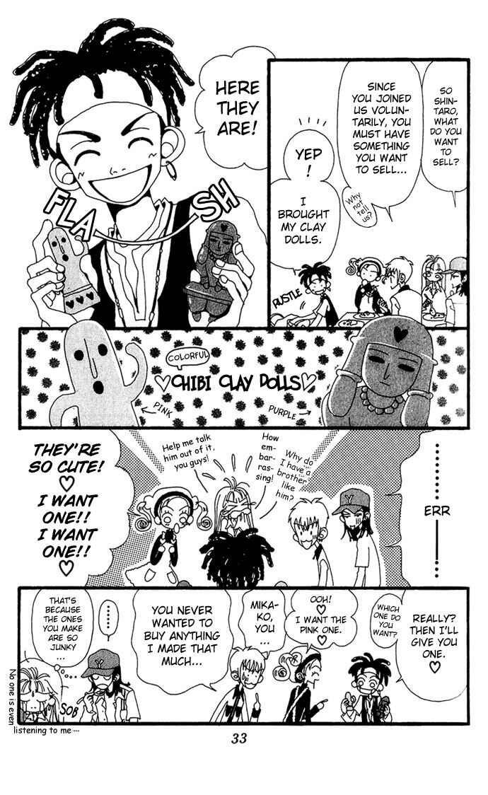 Page 33 Chapter 6 Neighborhood Story