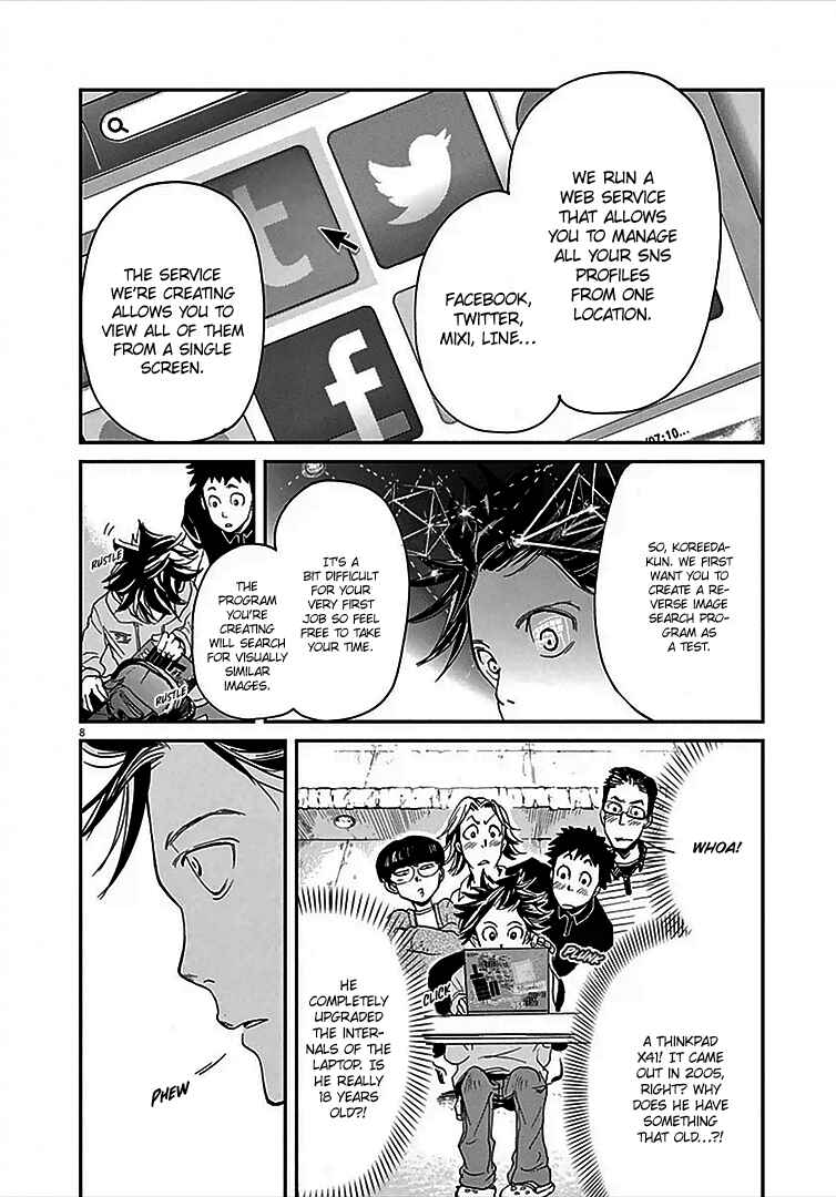 Page 9 Chapter 1 Kings Viking