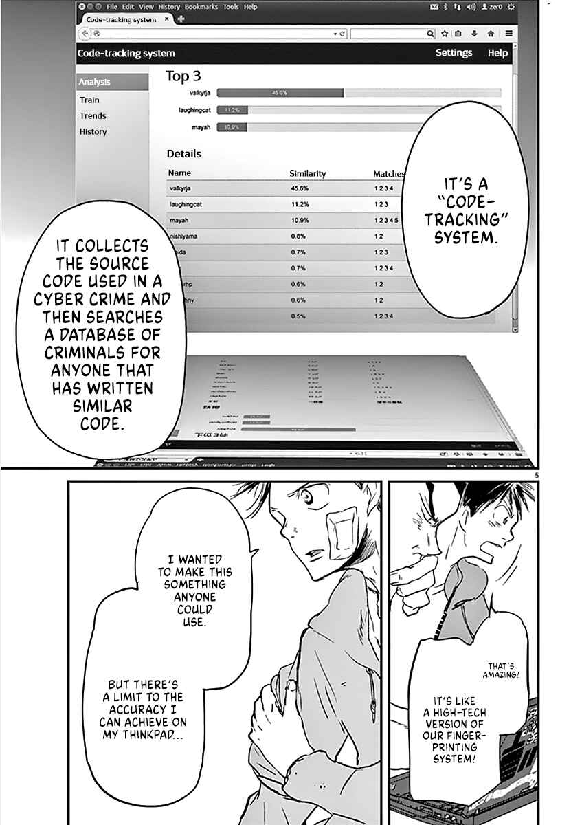 Page 6 Chapter 84 Kings Viking