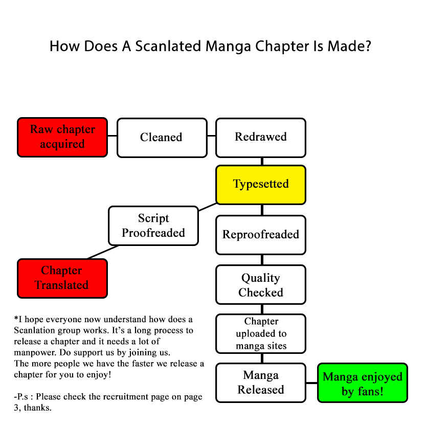 Page 45 Chapter 9 The Ambition of Oda Nobuna