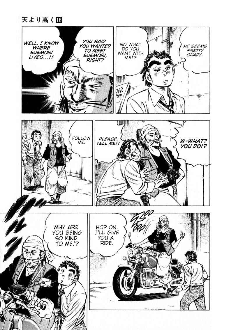 Page 9 Chapter 195 Sora Yori Takaku