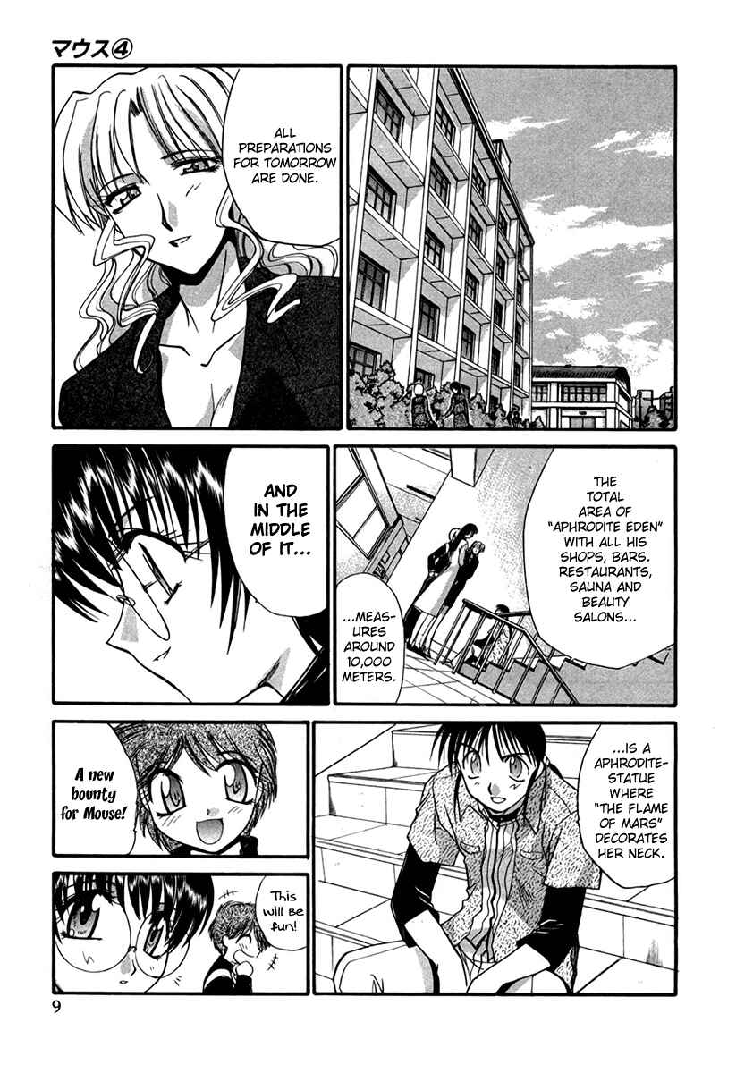 Page 14 Chapter 24 MØUSE