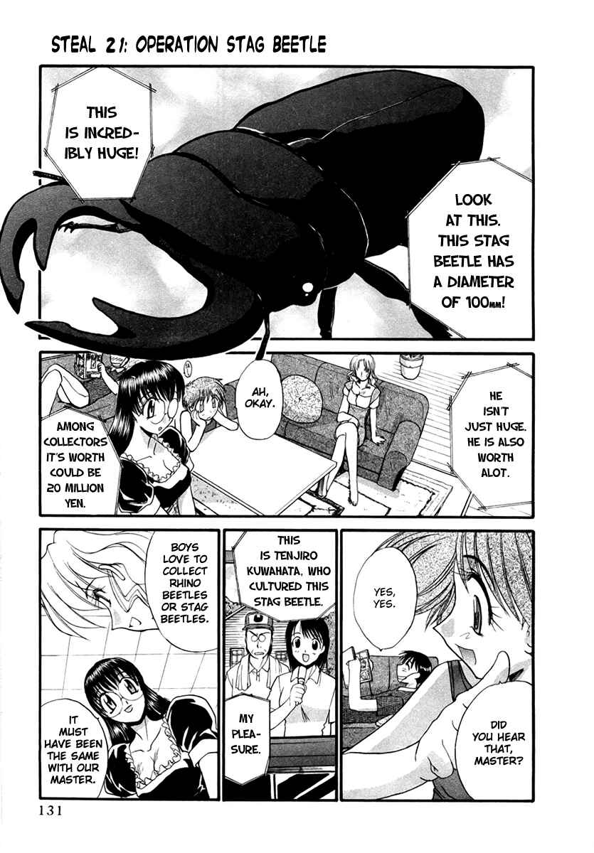 Page 1 Chapter 21 MØUSE