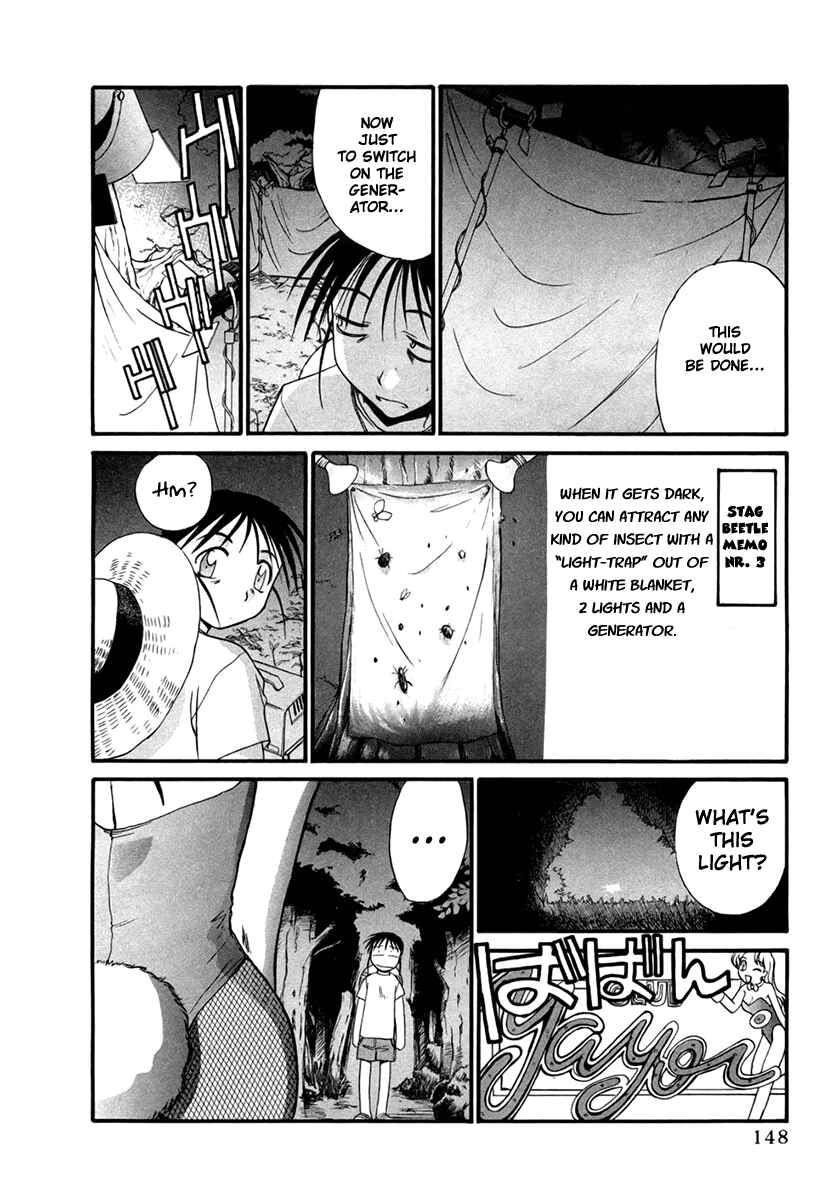 Page 17 Chapter 21 MØUSE