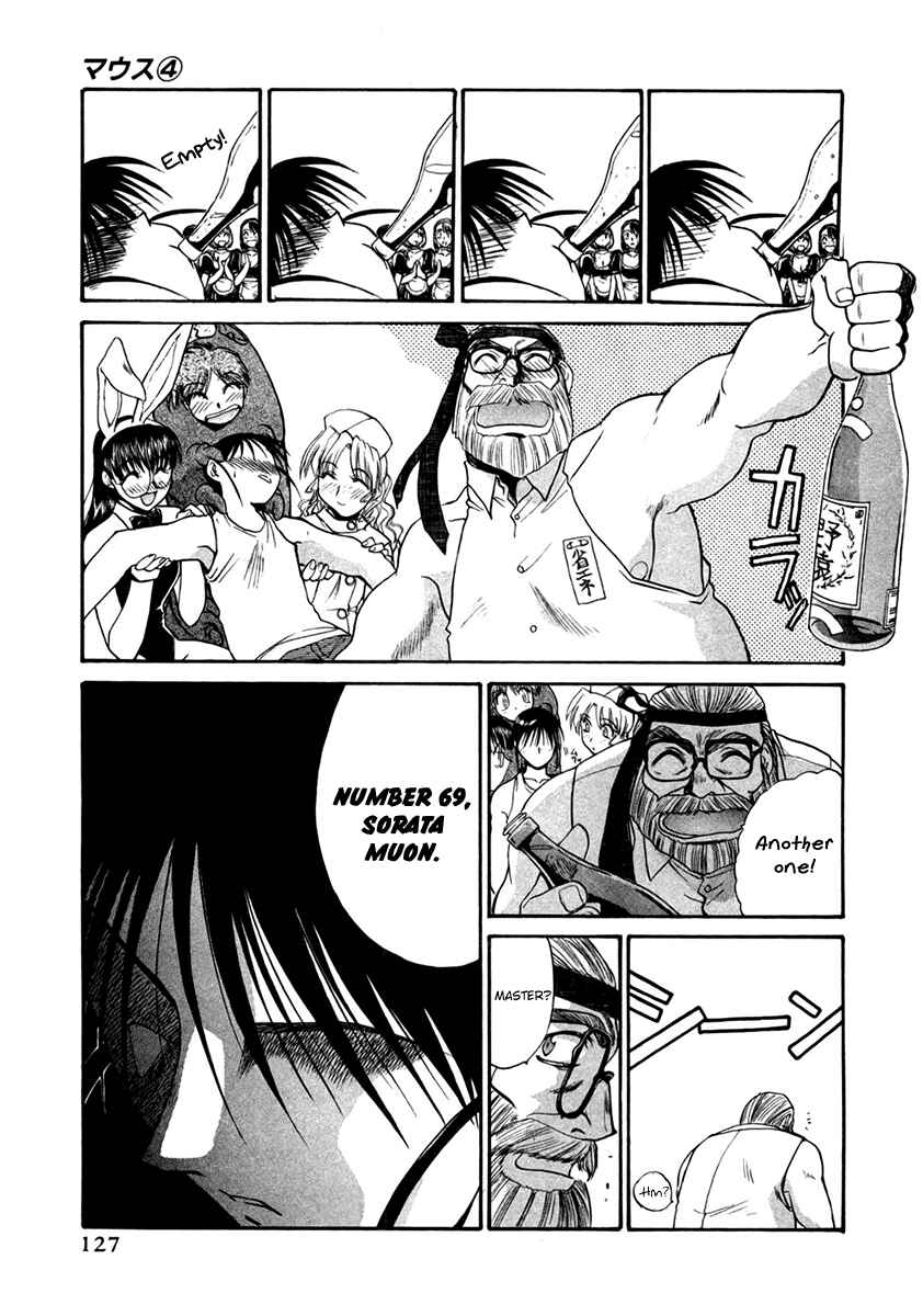 Page 20 Chapter 28 MØUSE