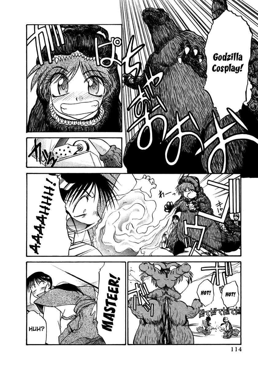 Page 7 Chapter 28 MØUSE