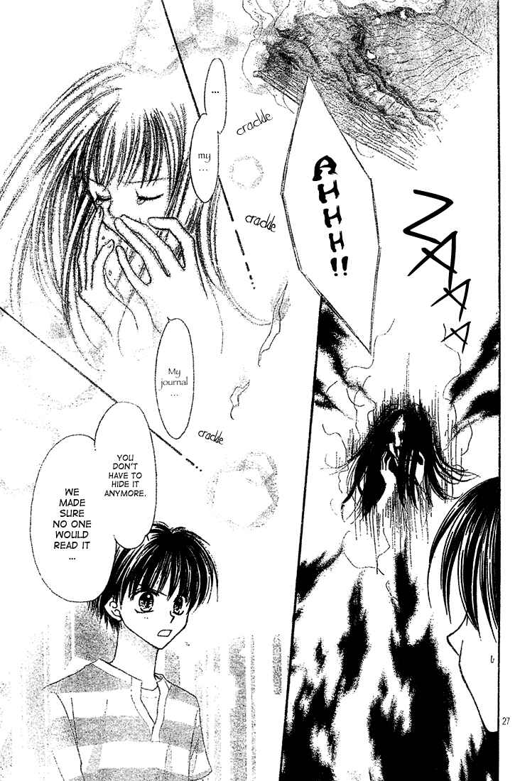 Page 28 Chapter 4 13nichi wa Kinyoubi?