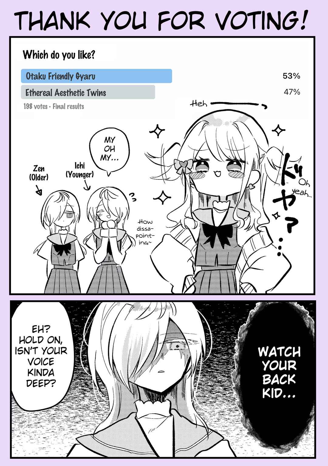 Page 1 Chapter 7.5 Nikagetsugo ni Seibetsu ga Bareru Josou Danshi