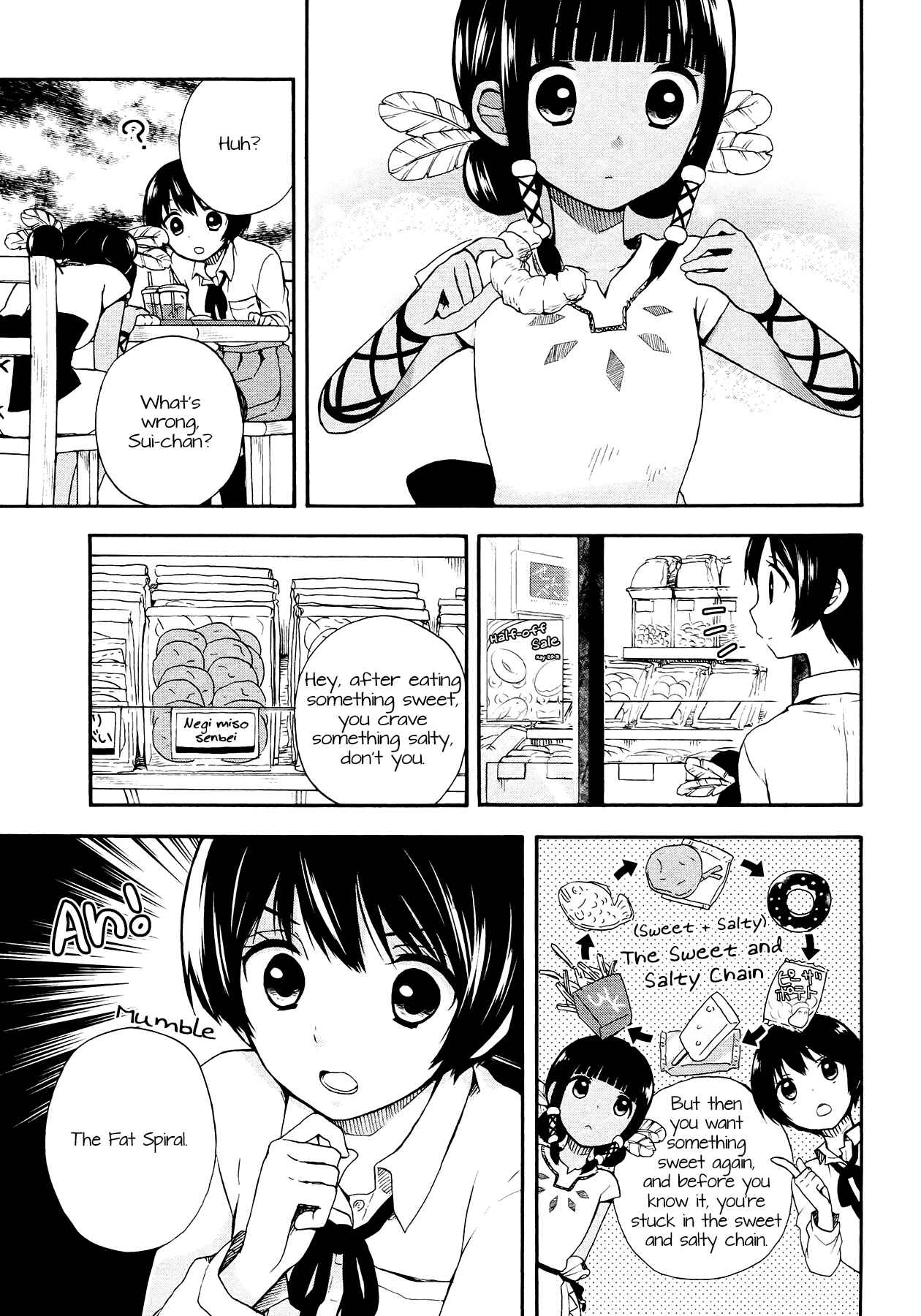 Page 9 Chapter 6 Sui Youbi