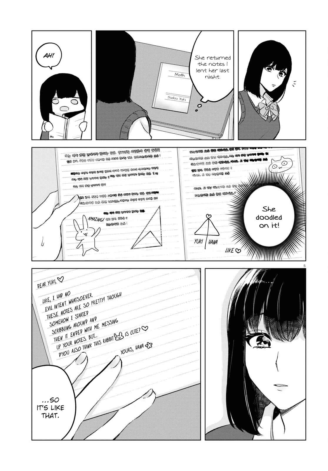 Page 5 Chapter 4 Itazura Privacy
