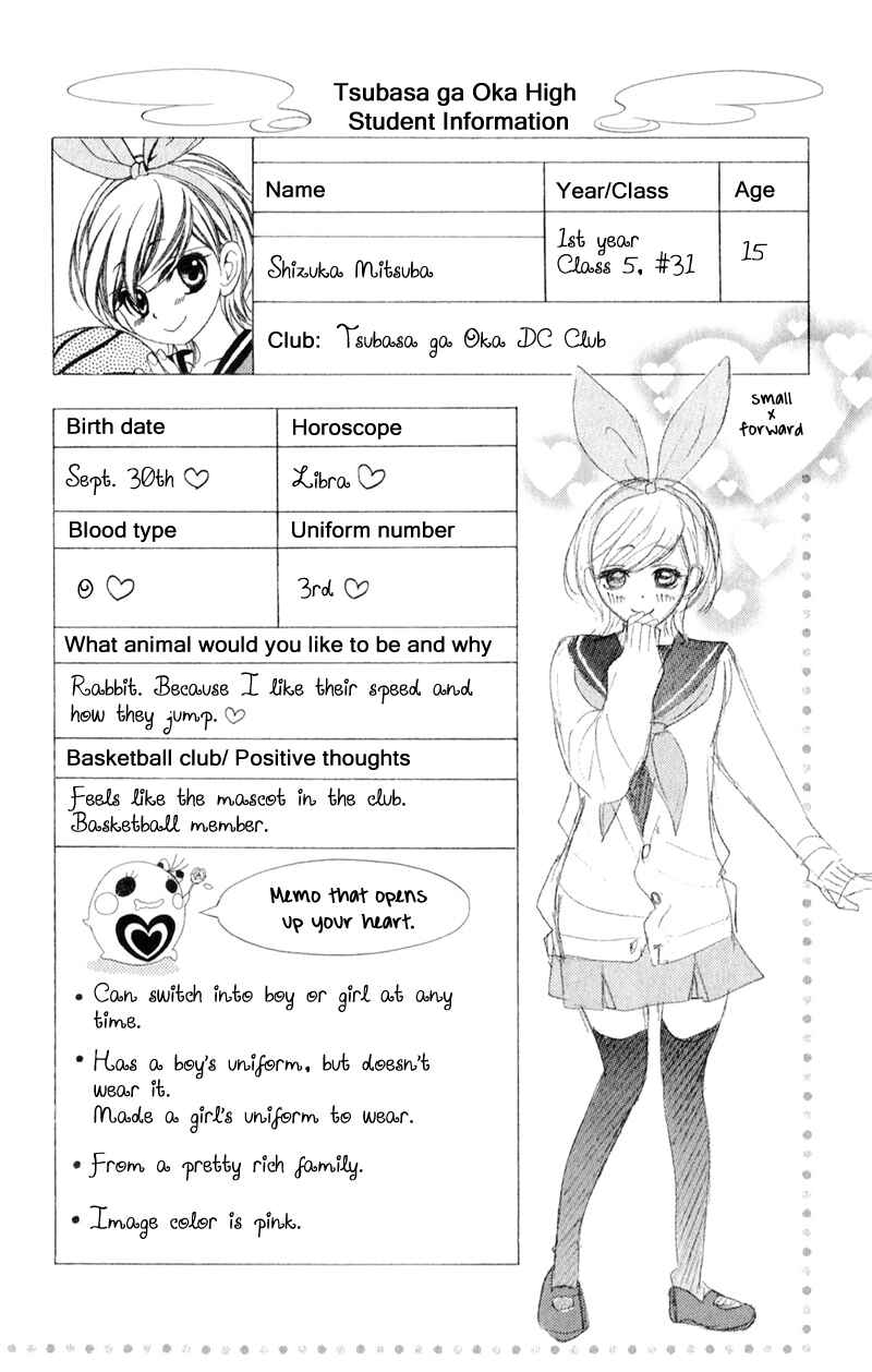 Page 5 Chapter 5 Alice Binetsu 38°C ~We Are Tsubasa ga Oka D.C.~
