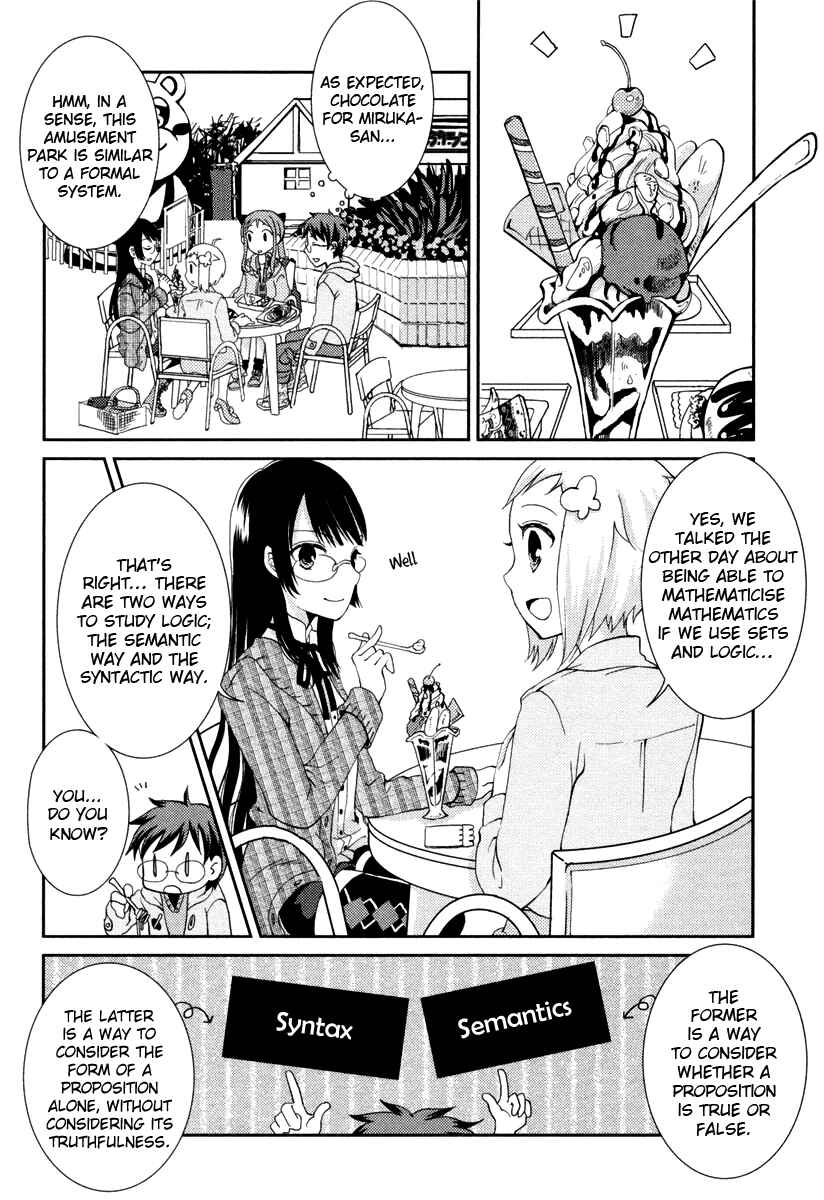 Page 18 Chapter 6 Mathematical Girls - Gödels Incompleteness Theorems