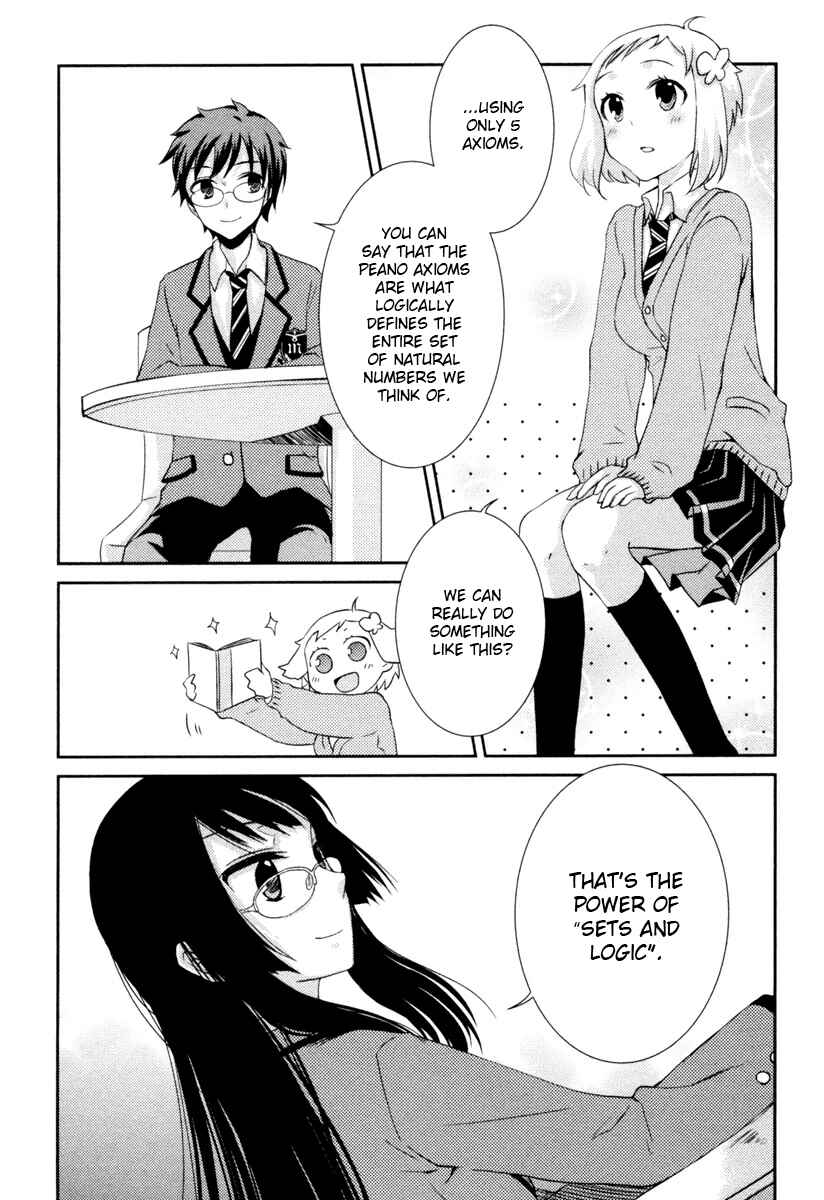 Page 21 Chapter 2 Mathematical Girls - Gödels Incompleteness Theorems