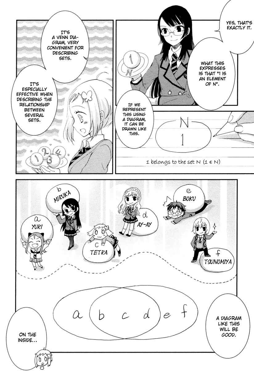 Page 9 Chapter 4 Mathematical Girls - Gödels Incompleteness Theorems