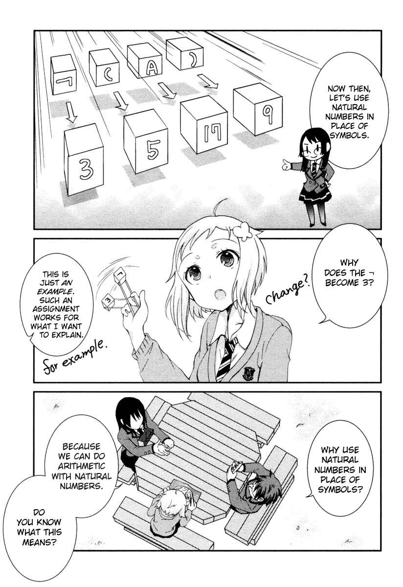 Page 14 Chapter 7 Mathematical Girls - Gödels Incompleteness Theorems