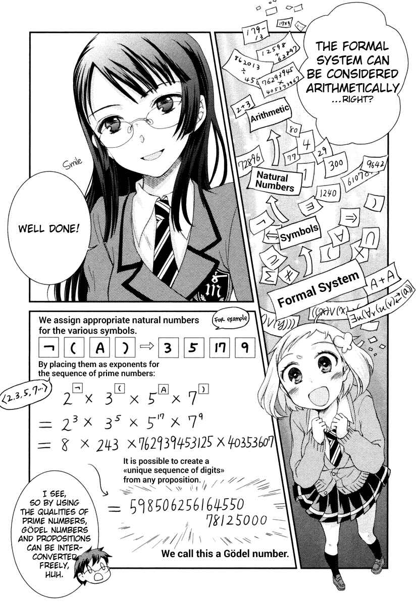 Page 16 Chapter 7 Mathematical Girls - Gödels Incompleteness Theorems
