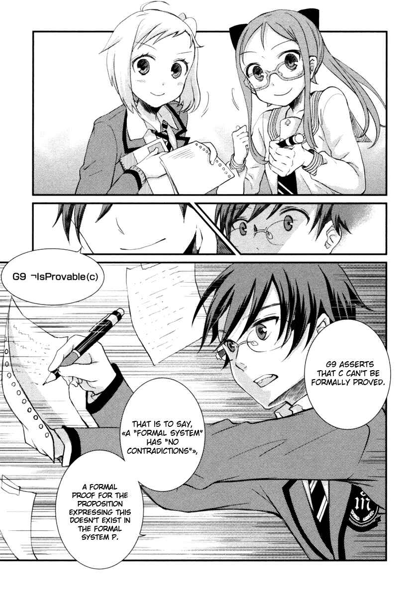 Page 27 Chapter 10 Mathematical Girls - Gödels Incompleteness Theorems