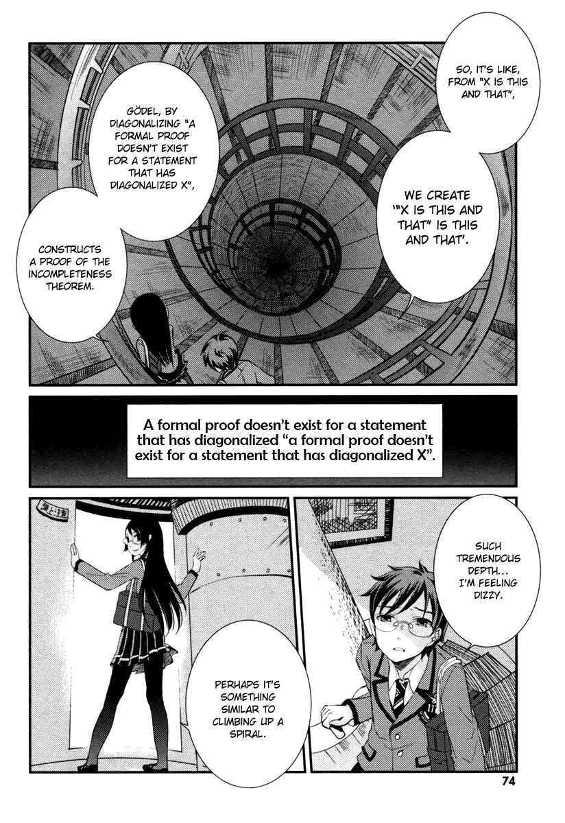 Page 15 Chapter 8 Mathematical Girls - Gödels Incompleteness Theorems