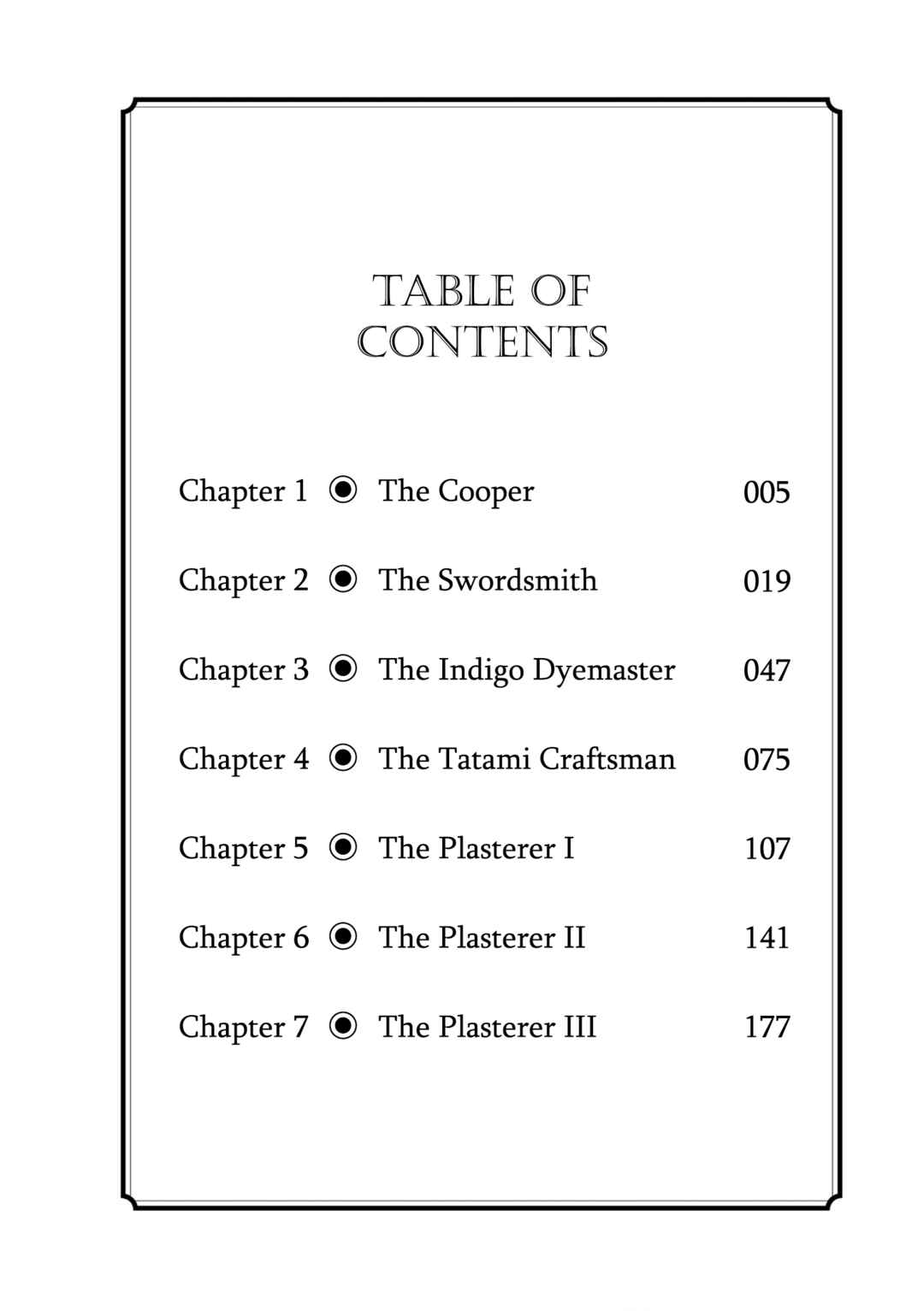 Page 4 Chapter 1 Neighborhood Craftsmen: Stories from Kanda’s Gokura-chou