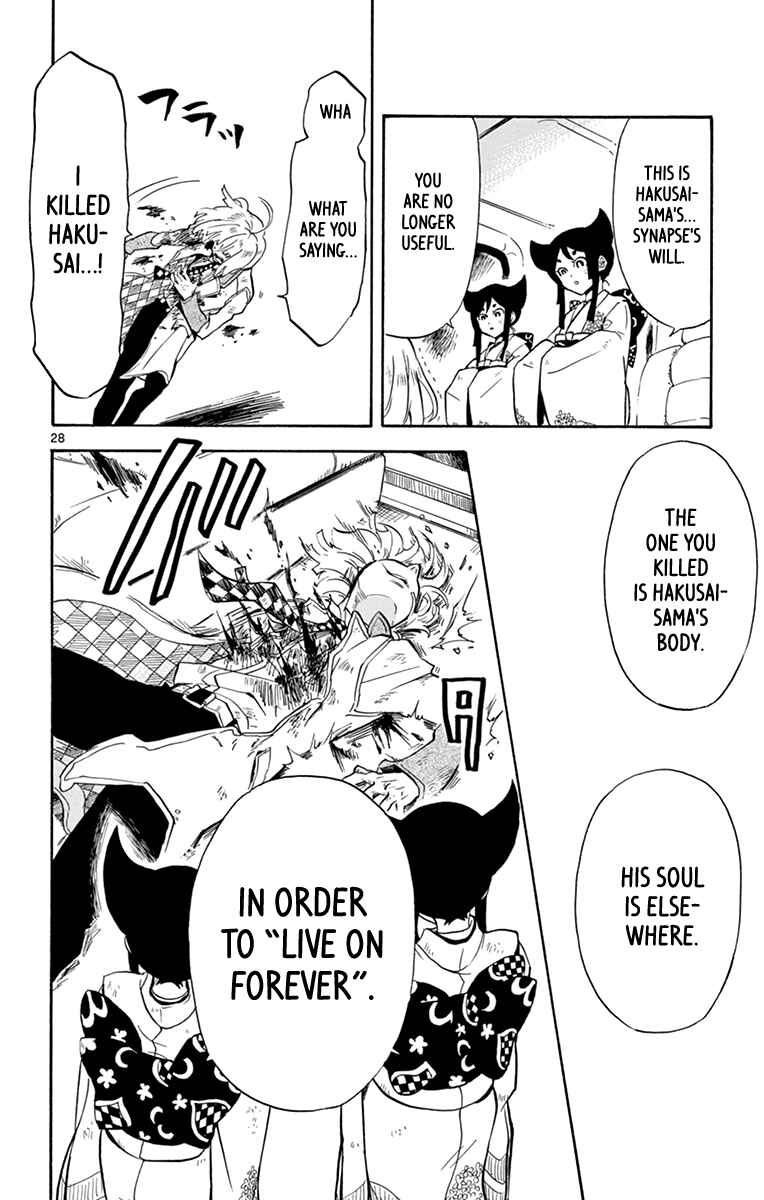 Page 29 Chapter 20 6 no Trigger