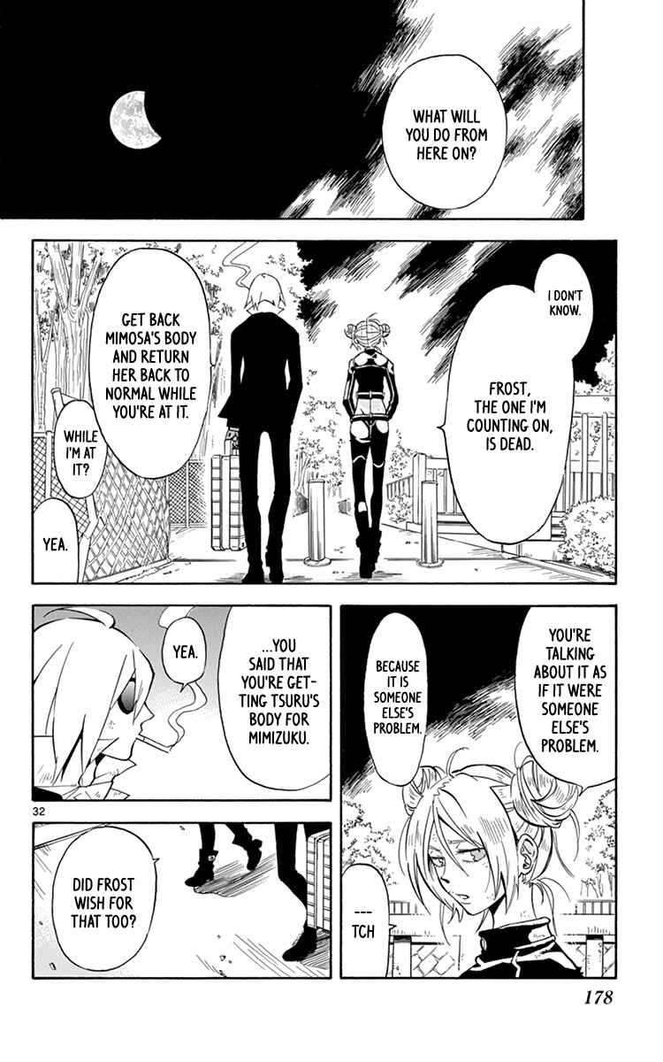 Page 33 Chapter 20 6 no Trigger