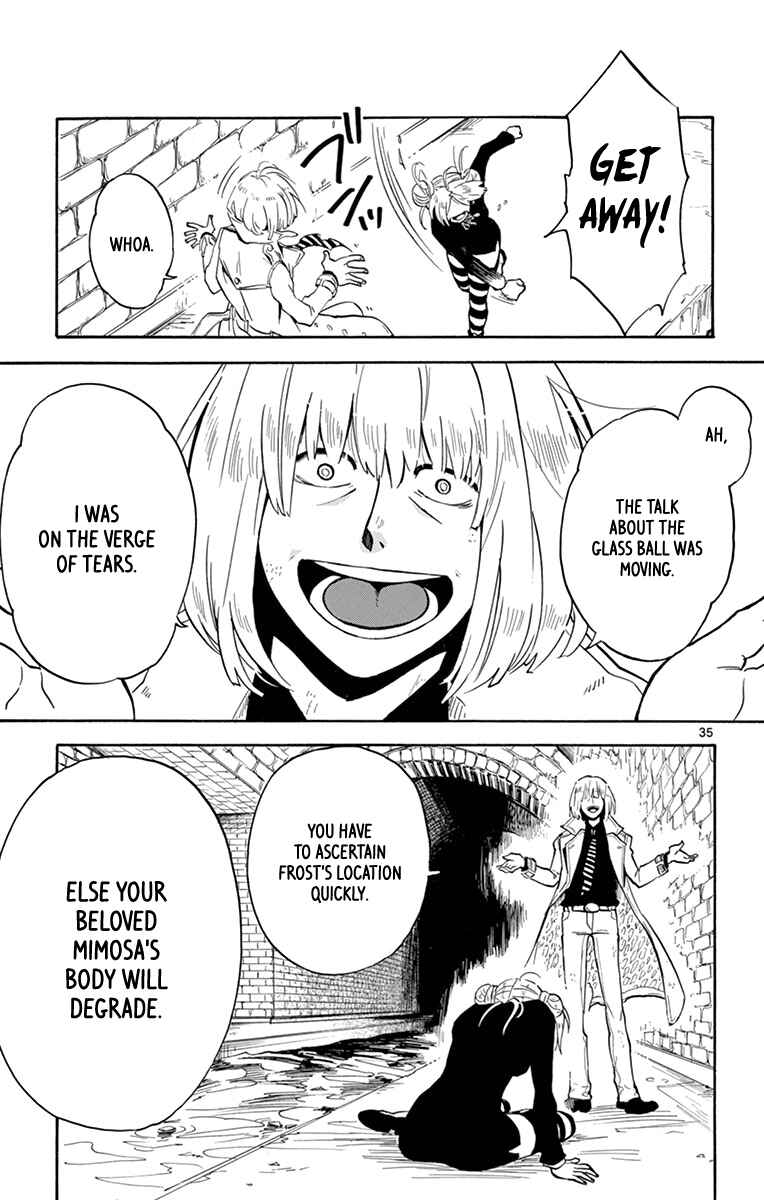 Page 35 Chapter 17 6 no Trigger