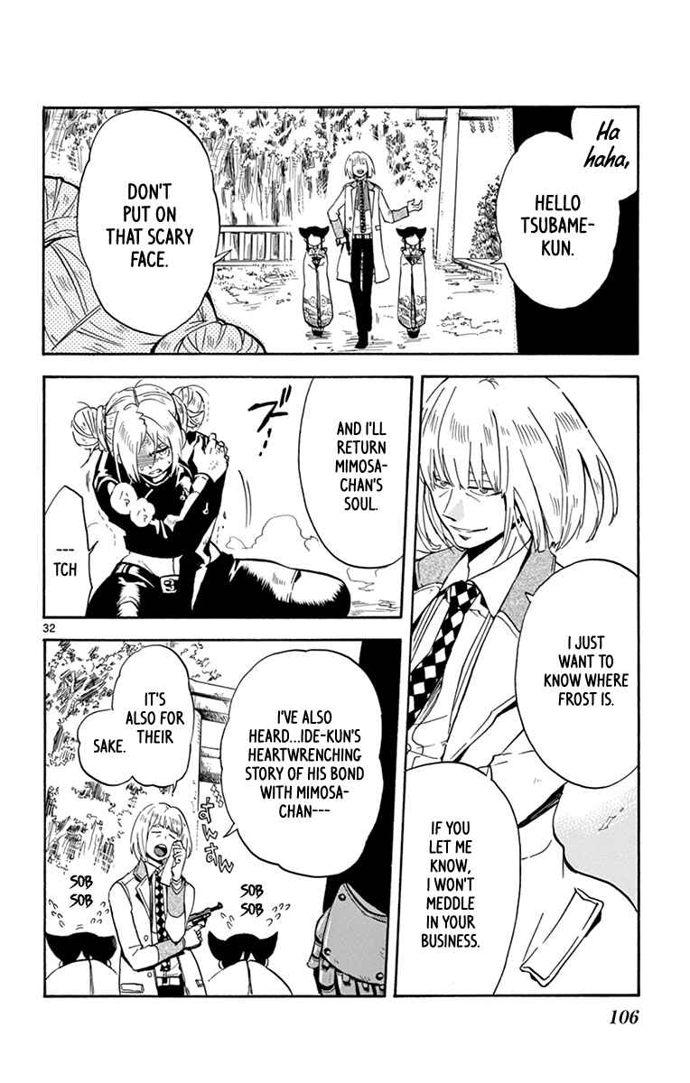 Page 32 Chapter 18 6 no Trigger