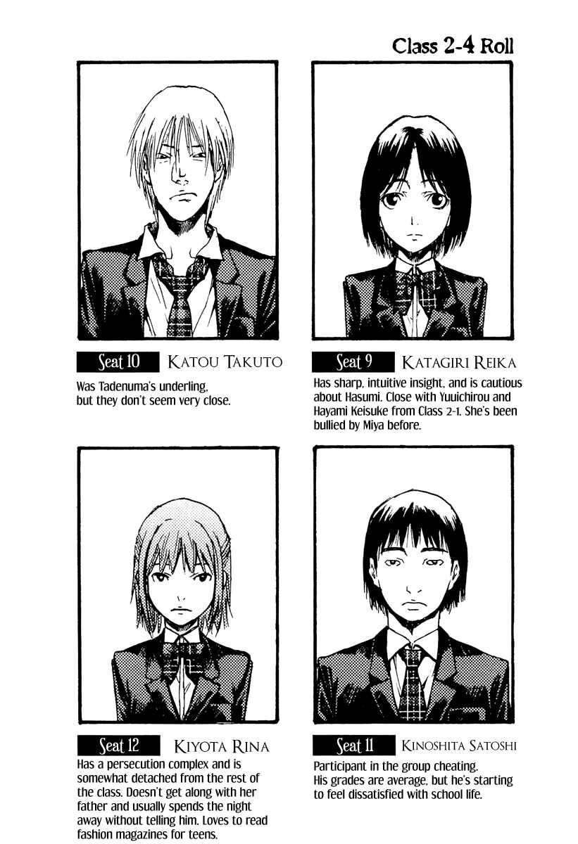 Page 58 Chapter 6 Aku no Kyouten