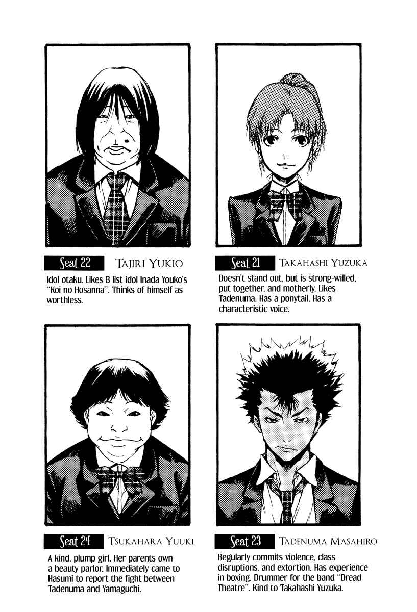 Page 61 Chapter 6 Aku no Kyouten