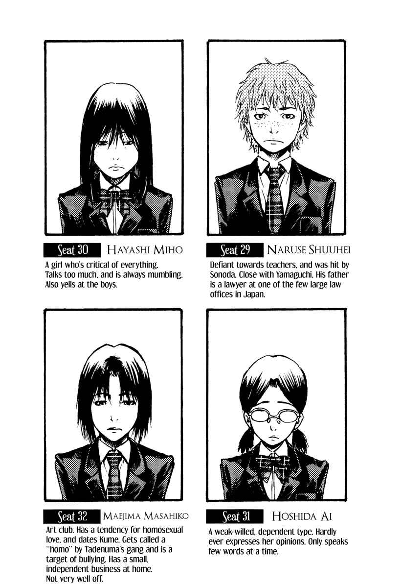 Page 63 Chapter 6 Aku no Kyouten