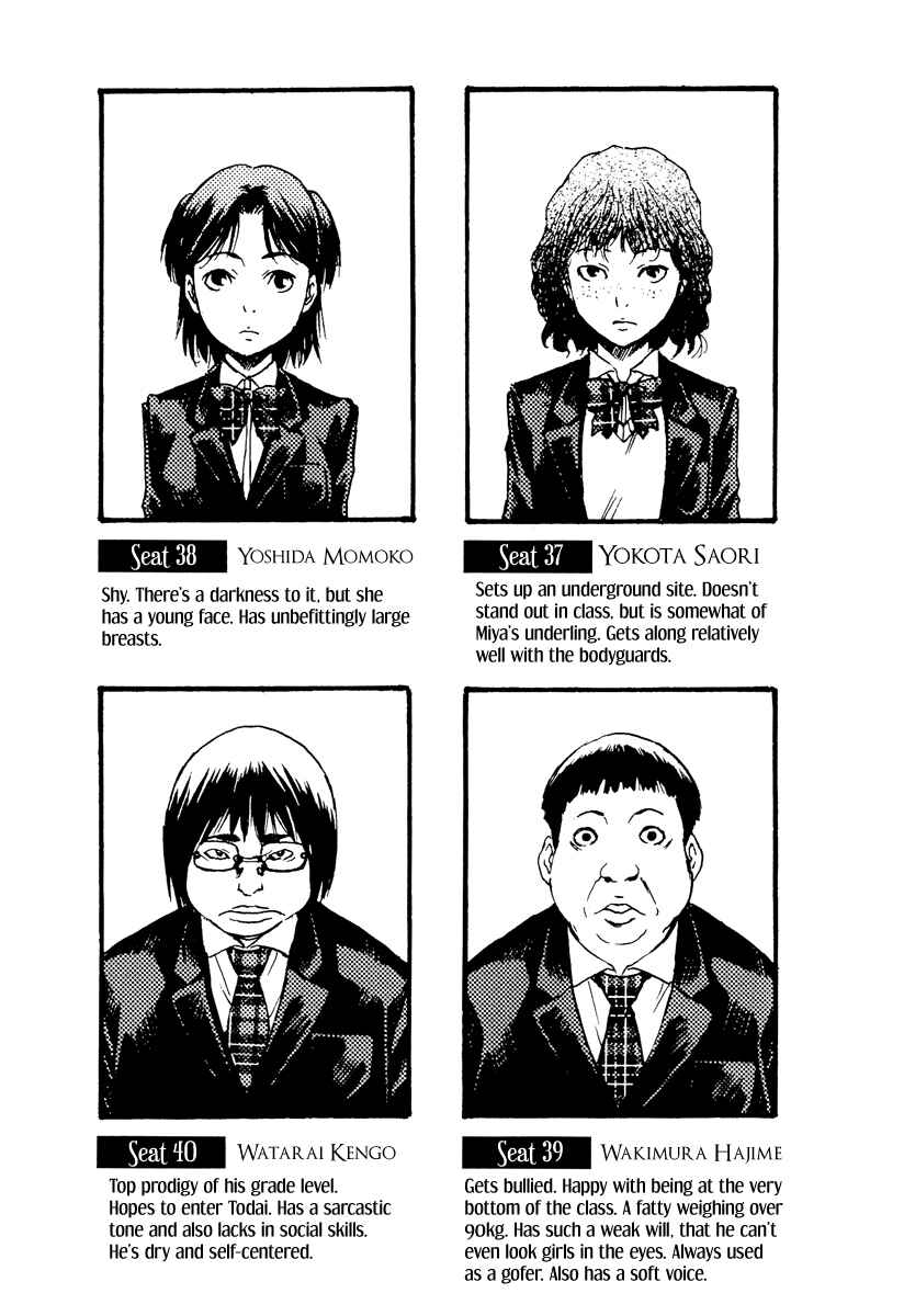 Page 65 Chapter 6 Aku no Kyouten