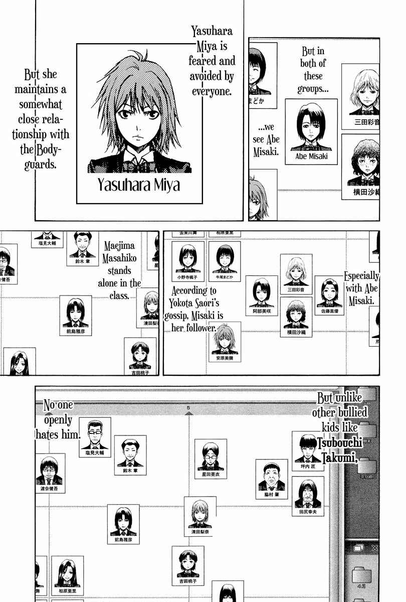 Page 8 Chapter 4 Aku no Kyouten