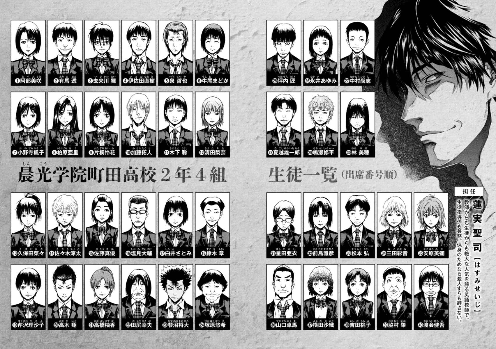 Page 4 Chapter 19 Aku no Kyouten