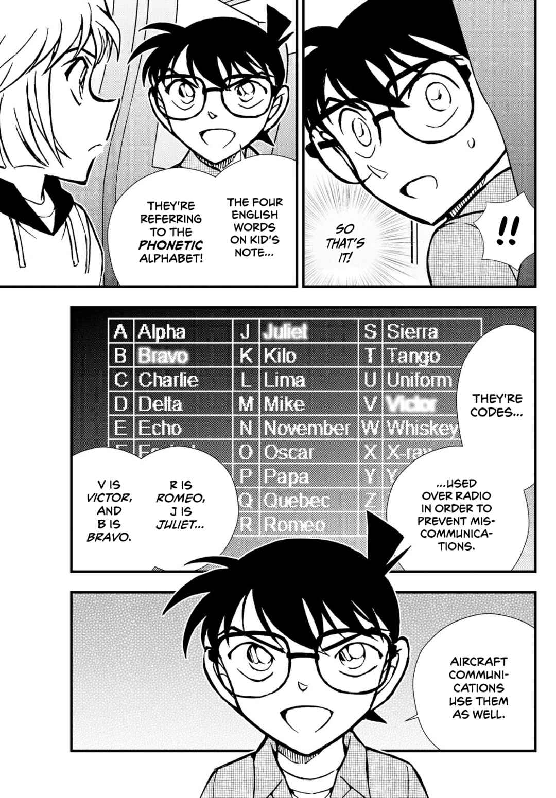 Page 6 Chapter 4 Detective Conan: Magician of the Silver Sky