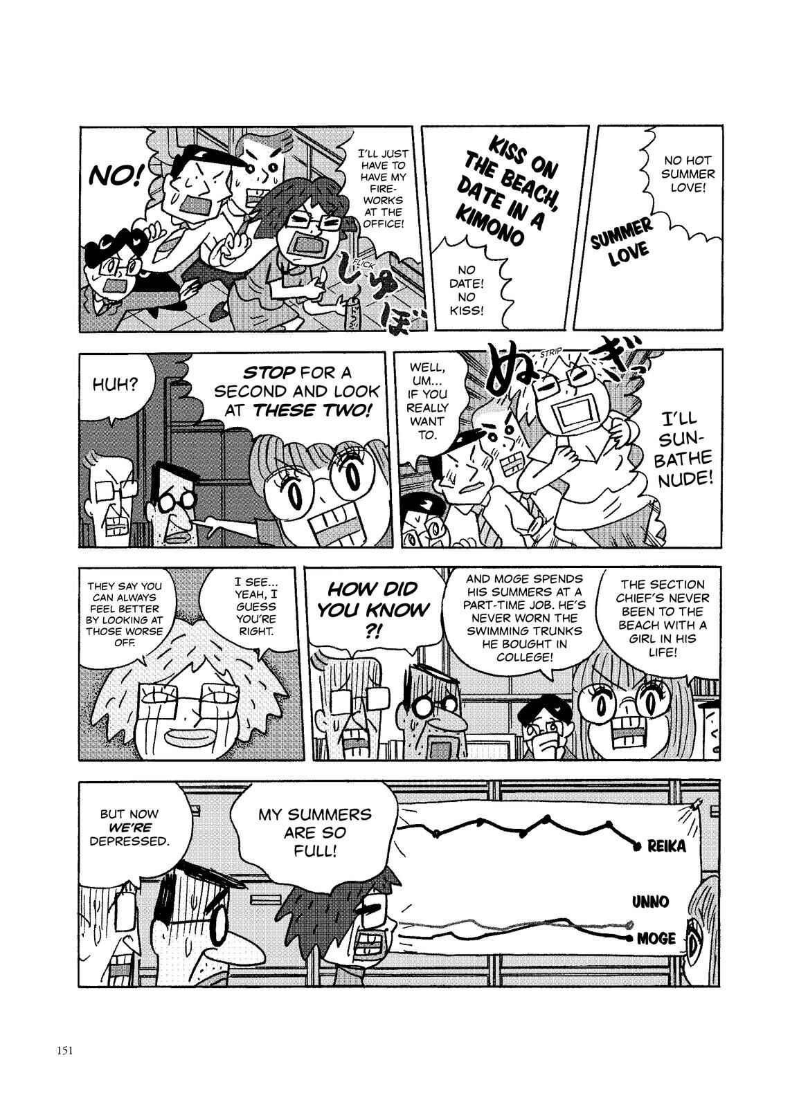 Page 2 Chapter 72 O. SHI. GO. TO