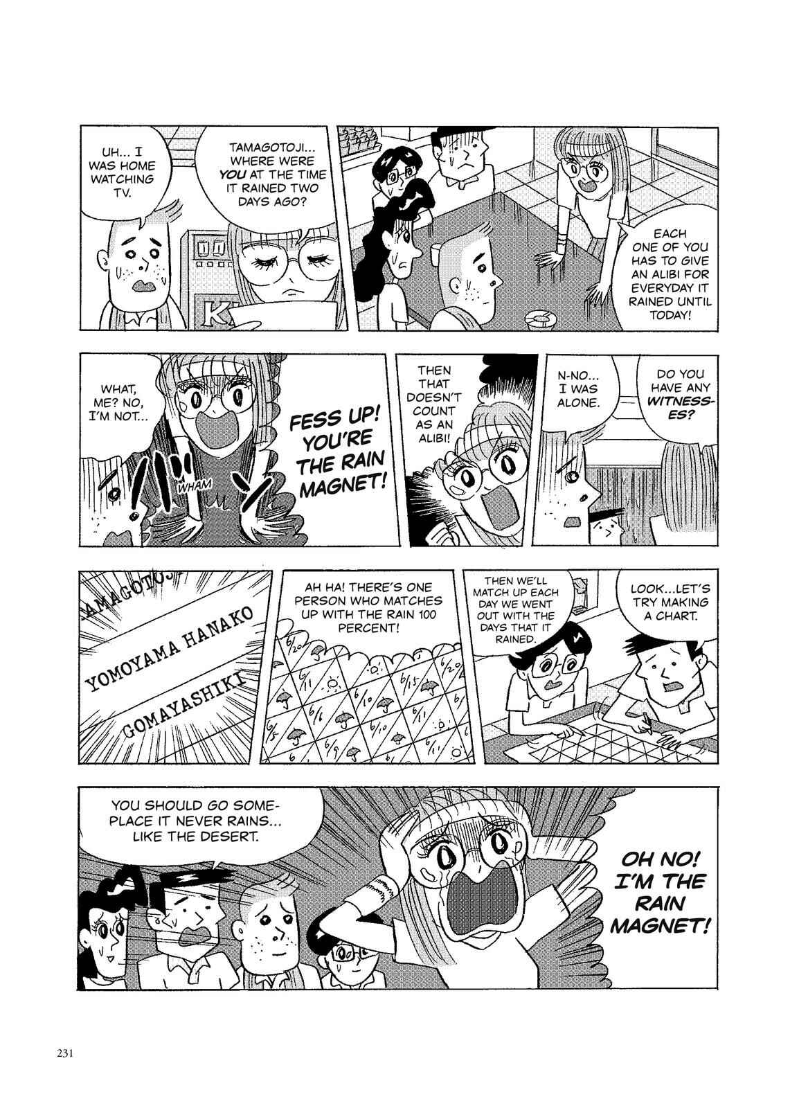 Page 2 Chapter 110 O. SHI. GO. TO
